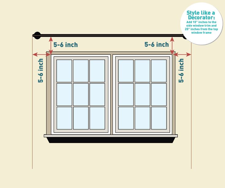 an image of a window with measurements for the size and width to fit into it