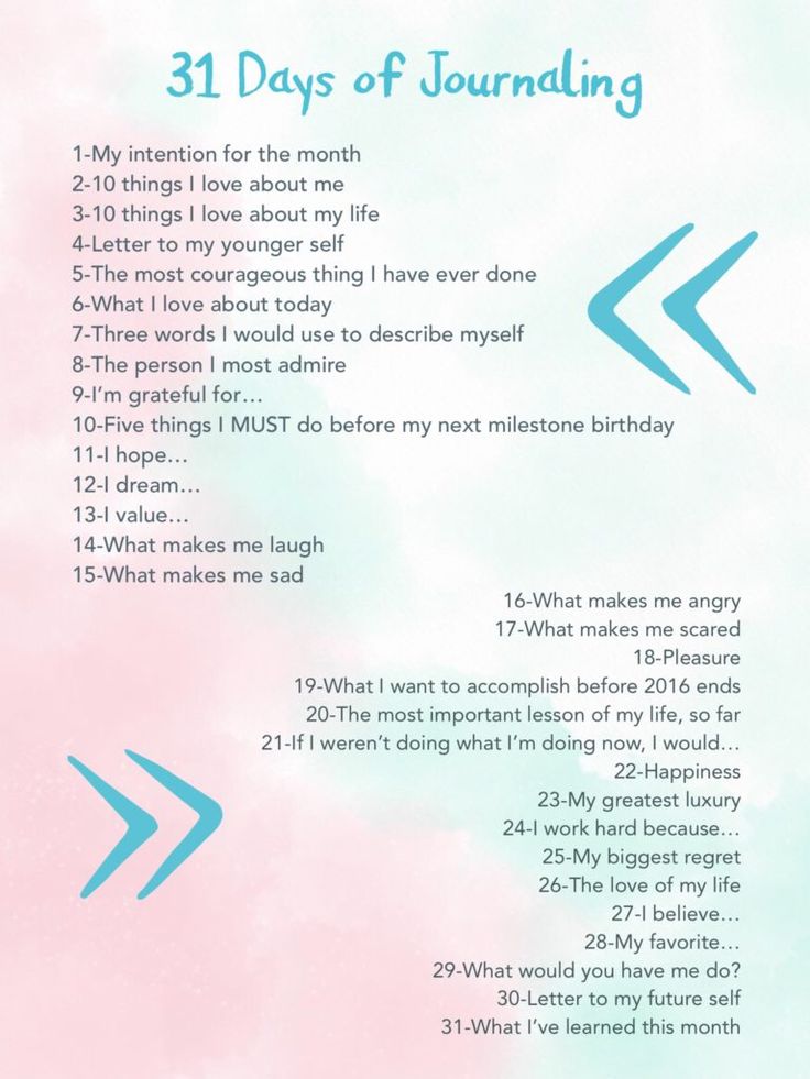 31 Day Journal Challenge, Journal Challenge Ideas, August Intentions, August Journal Ideas, August Journal Prompts, August Journal, 30 Day Writing Challenge, 2025 Goals, August Challenge