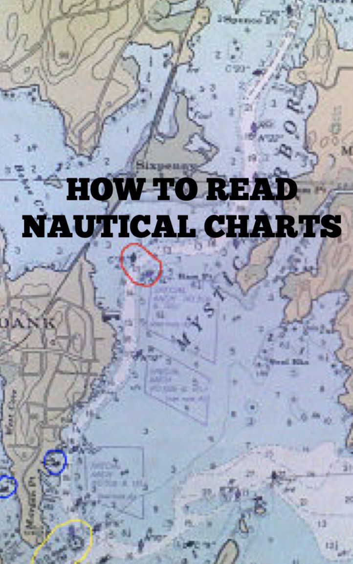 a map with the words how to read nautical chart