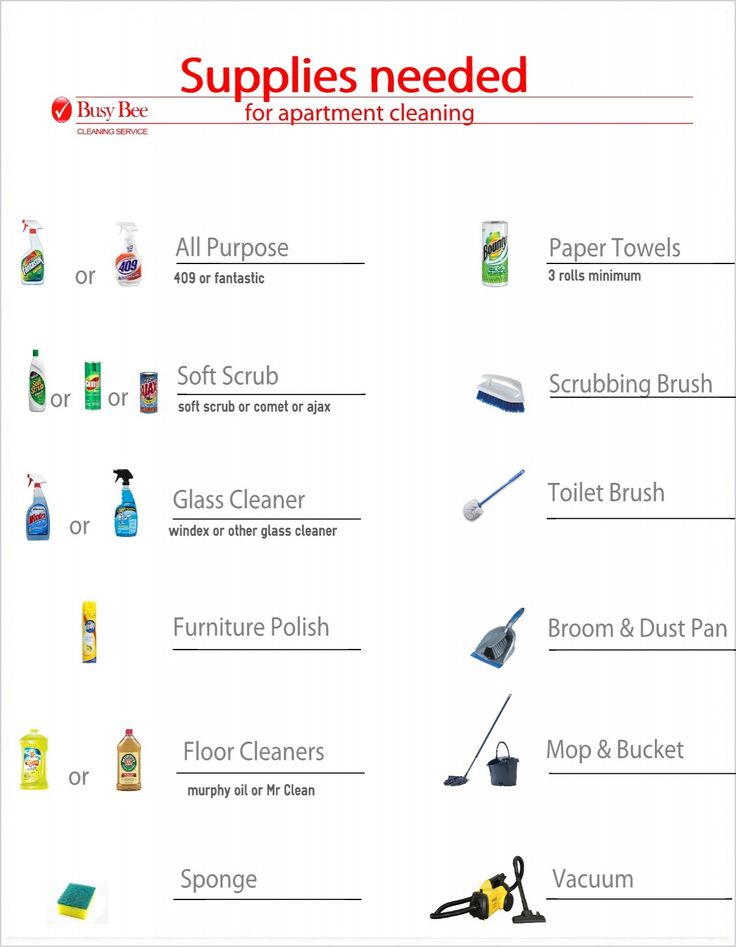 cleaning supplies needed for apartment cleaning are shown in this graphic below is the list of items that you should use to clean your house