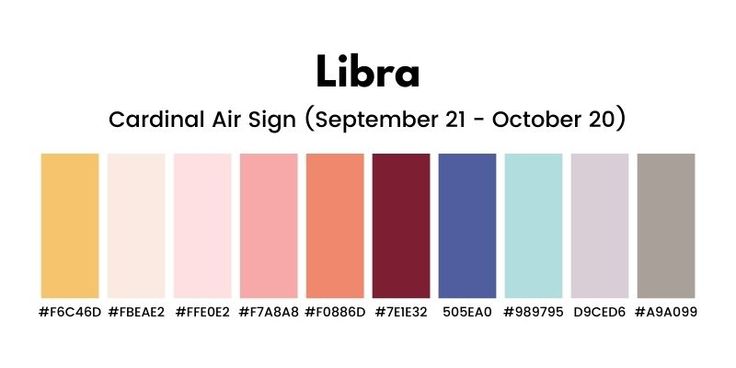 a poster with the words libra written in black