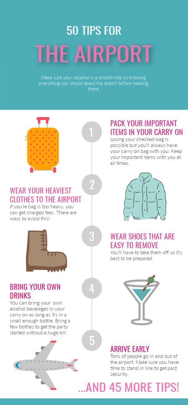 the ultimate guide to travel in style infographical poster with information on how to pack for an airport trip