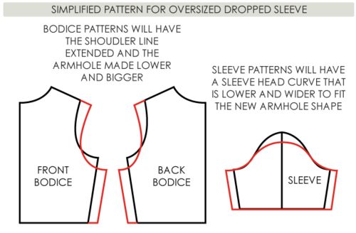 the front and back view of a sewing pattern for a top with an attached shoulder