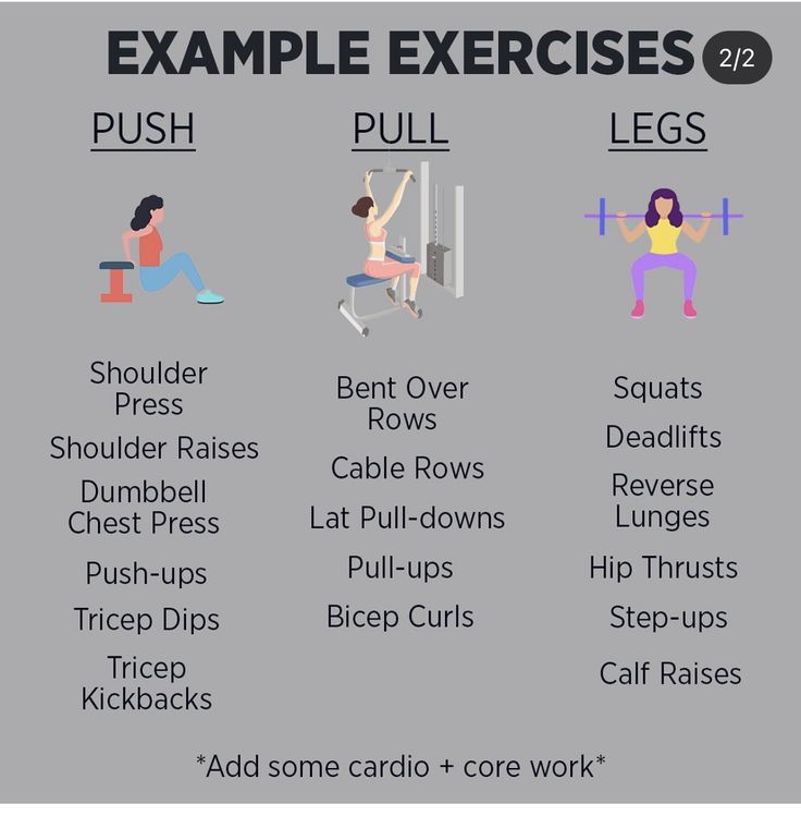 an exercise chart with exercises to help you do