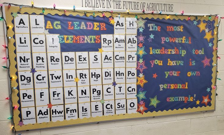 a bulletin board with letters and numbers on it