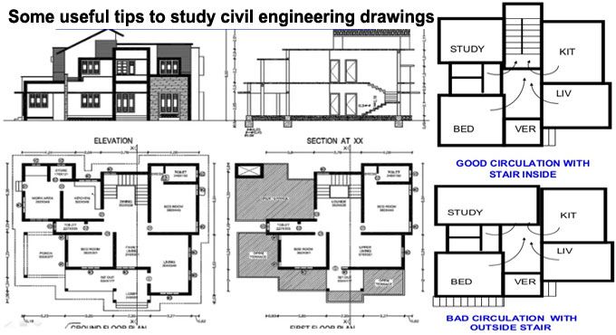 some useful tips to study civil engineering drawings