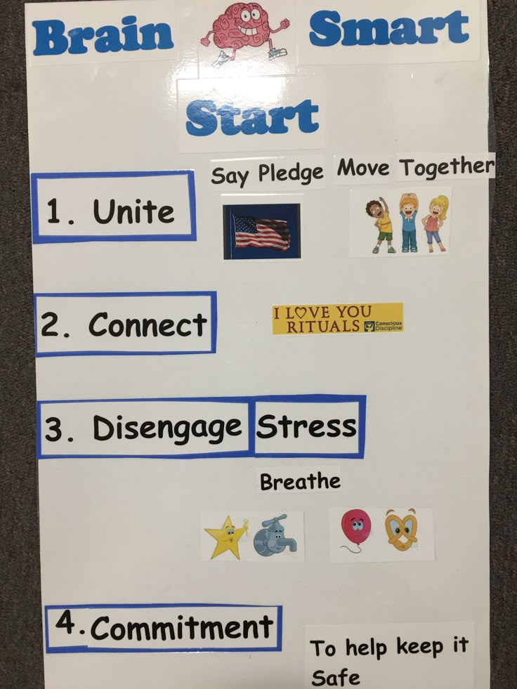 a bulletin board with instructions on how to use the brain smart start program for students