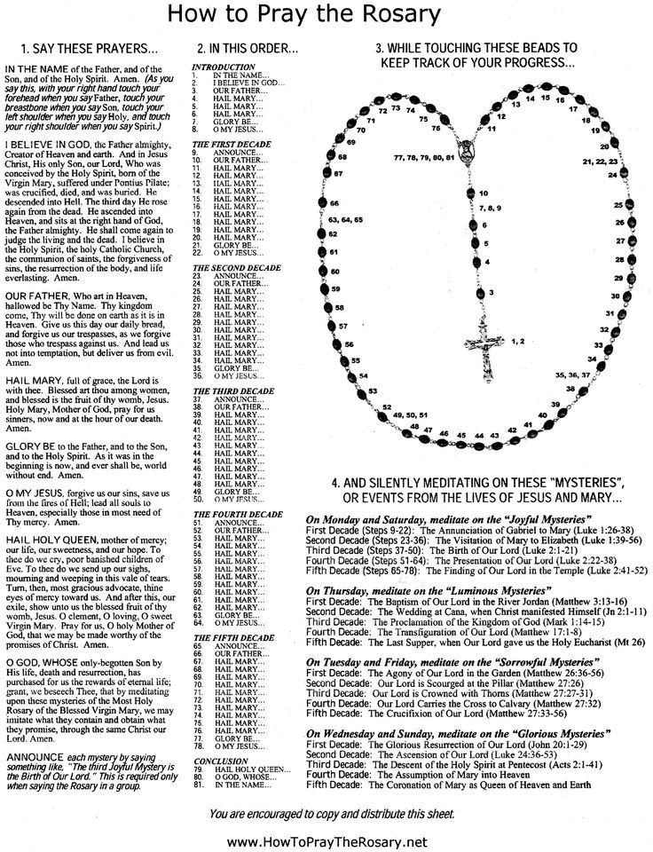 an old pamphlet with the words how to pray the rosary and instructions for each other