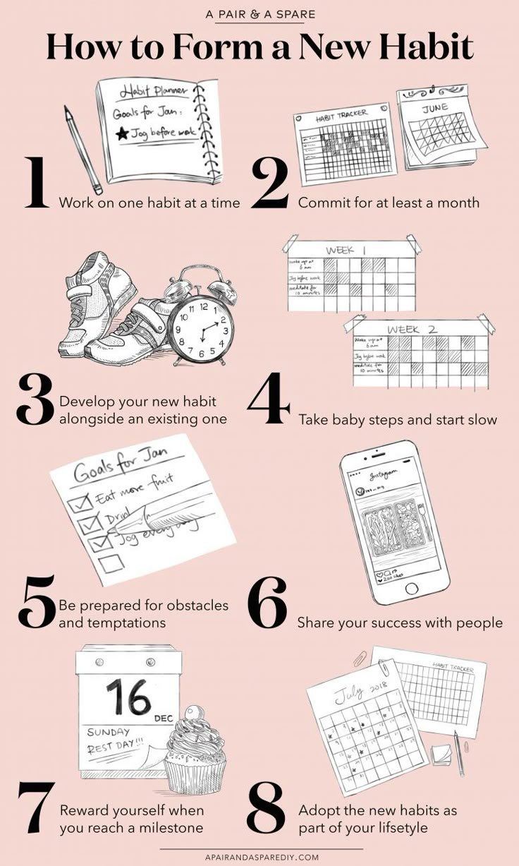 How to Adopt A New Healthy Habit (And Stick To It!) Bujo Planner, Vie Motivation, College Hacks, A Better Me, Self Care Activities, Good Habits, Better Me, Self Care Routine, Self Improvement Tips