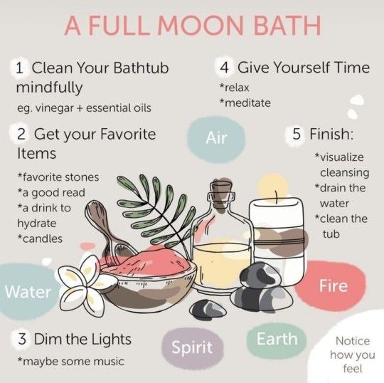 Bath Salts Diy Recipes, Spiritual Cleansing Bath, Spiritual Care, Ritual Magic, Magickal Herbs, Moon Bath, Spiritual Bath, Bath Recipes, Witch Tarot