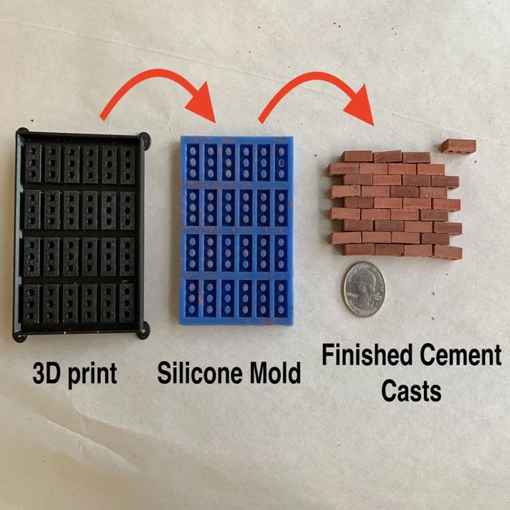 the components needed to make a 3d printed mold for legos are shown in this diagram