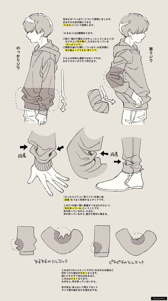 an anime character's hand and foot positions, with instructions on how to wear them