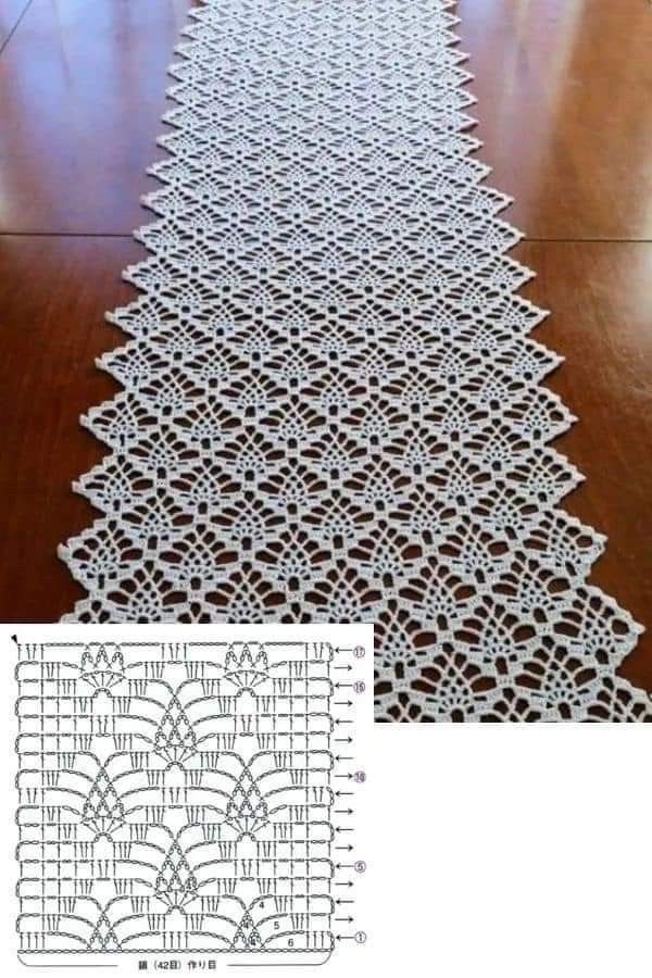 an image of a table runner made out of crocheted doily on a wooden floor