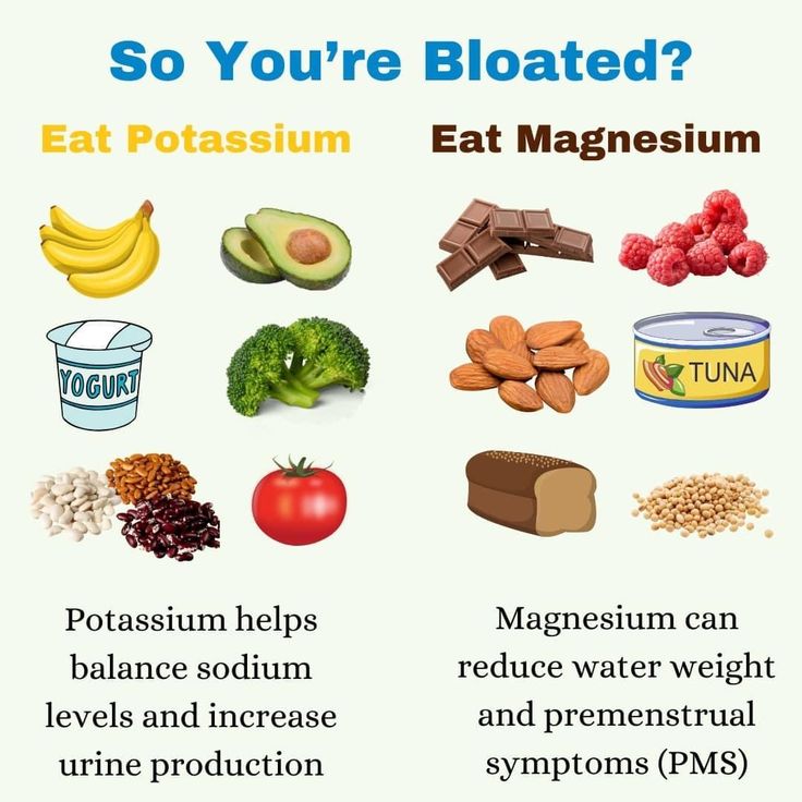 Food To Feel Better, Foods To Eat To Balance Hormones, What Foods Balance Hormones, Foods That Support Gut Health, Whole Foods Grocery List, Foods That Promote Gut Health, Foods To Help Heal Your Gut, Bloated All The Time, Sugar Fast