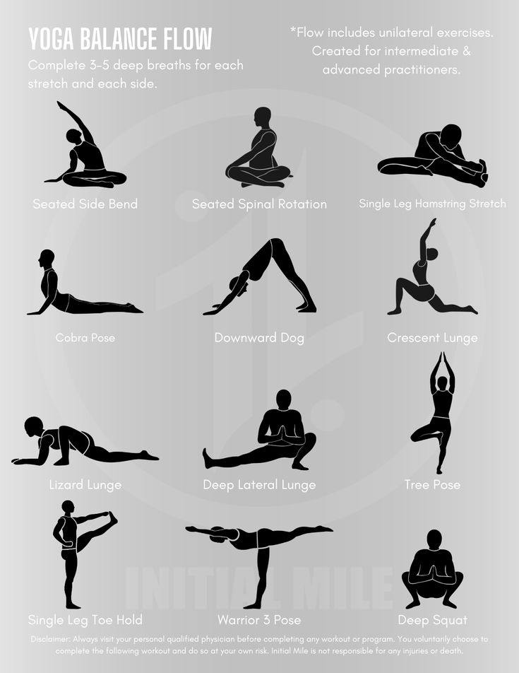 yoga poses for beginners to do the splits