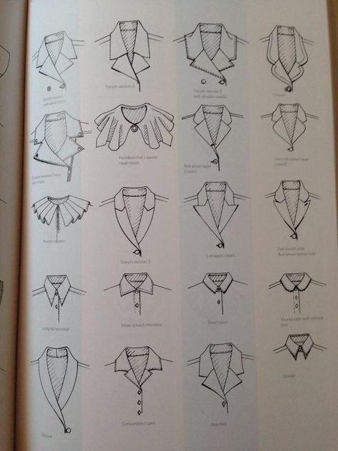 an open book with instructions on how to wear shirts