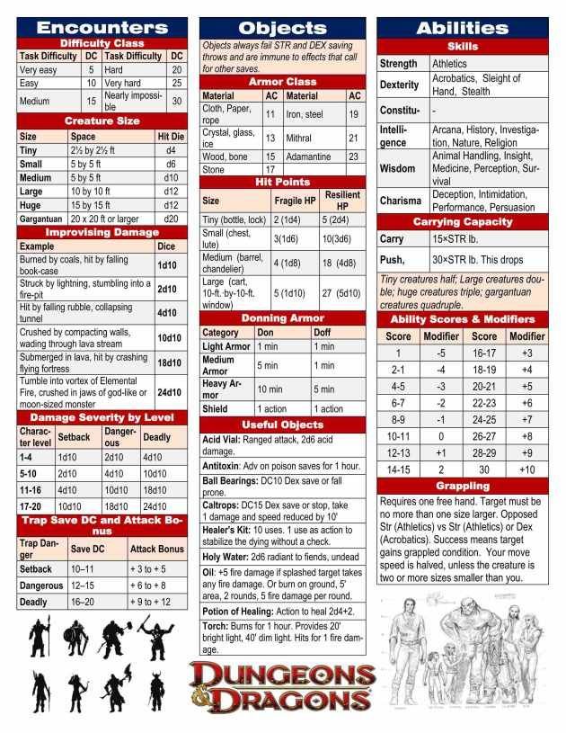 an info sheet for the dinosaurs and their names