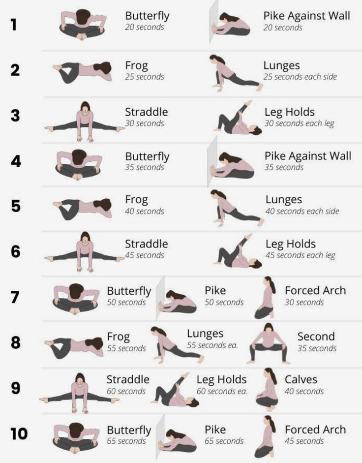 the 21 - day stretching challenge for beginners is shown in this poster, with instructions to