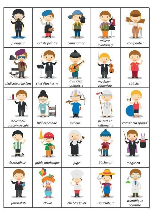 the different types of people in french are shown on this poster, which shows their names and