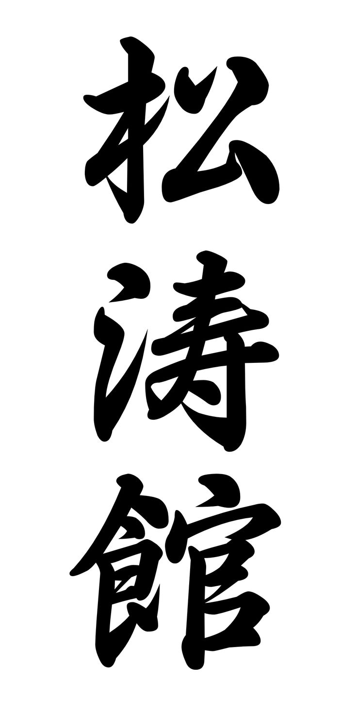 File:Shotokan japanese.svg - Wikimedia Commons Karate Tattoos, Martial Arts Photography, Foto Muro Collage, Goju Ryu, Judo Karate, Karate Dojo, Shotokan Karate, Karate Martial Arts, Wolf Pictures