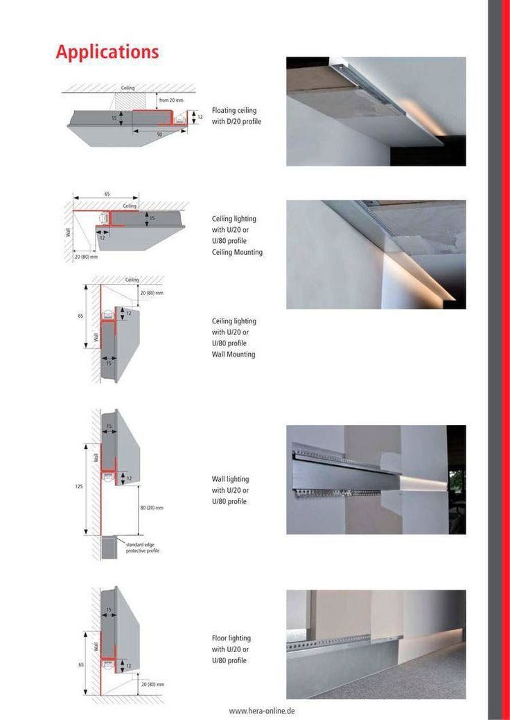 the instructions for how to install an appliance in a kitchen or living room