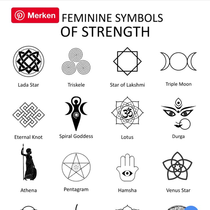 the feminine symbols of strength are shown in black and white