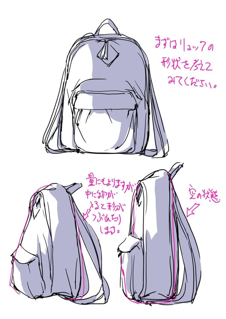 the back and side view of a backpack, with different angles to draw it in