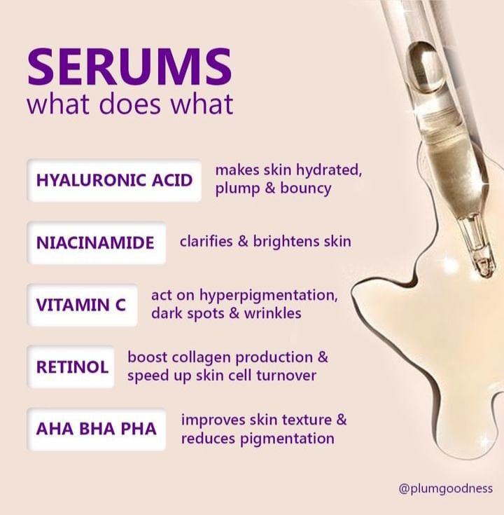 @plumgoodness #plum #skincare #Active Serums Plum Serum, Plum Skincare, Jello Skin, Anti Aging Remedies, Perfect Skin Care Routine, Boost Collagen Production, Skin Skincare, Improve Skin Texture, Self Care Activities