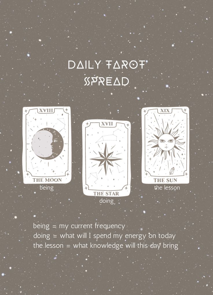 three tarot cards with the words, daily tarot spread on them in white ink