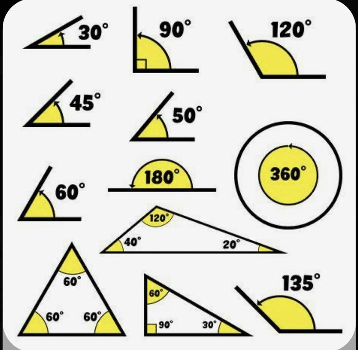 a set of yellow and black numbers with different angles