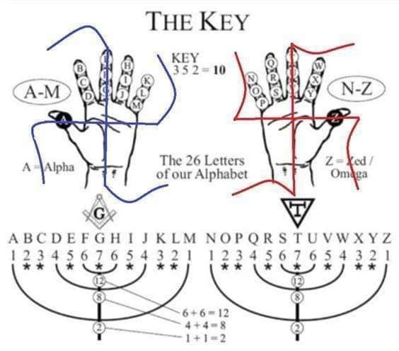 an image of the letters and numbers for each letter in this handwritten handwriting book