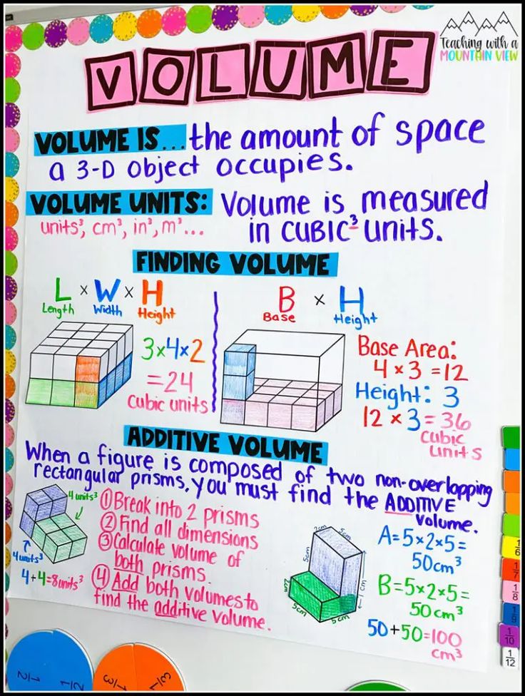 a whiteboard with some writing on it that says volume 1 and volume 2 in different languages