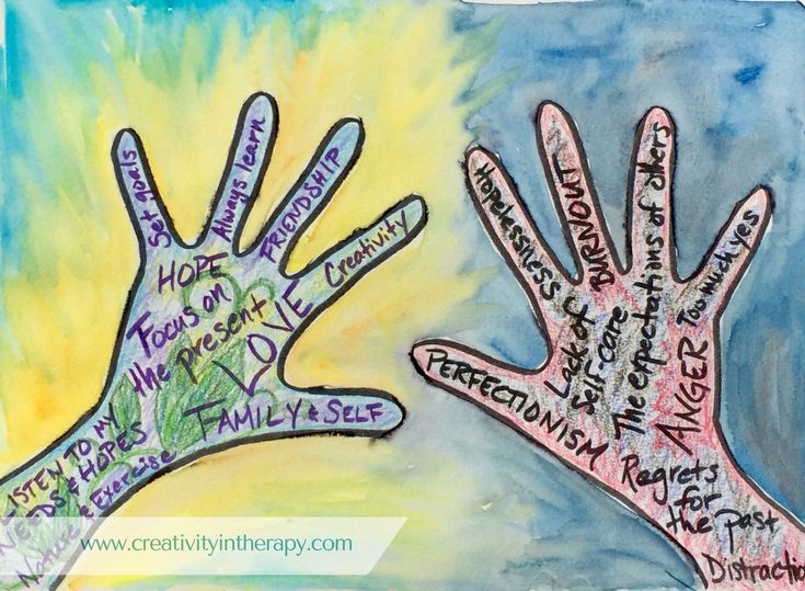 two children's handprints with words written in different colors and sizes on them