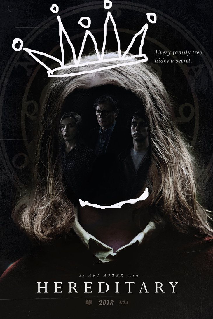 the poster for herediary, which features three people with crowns on their heads