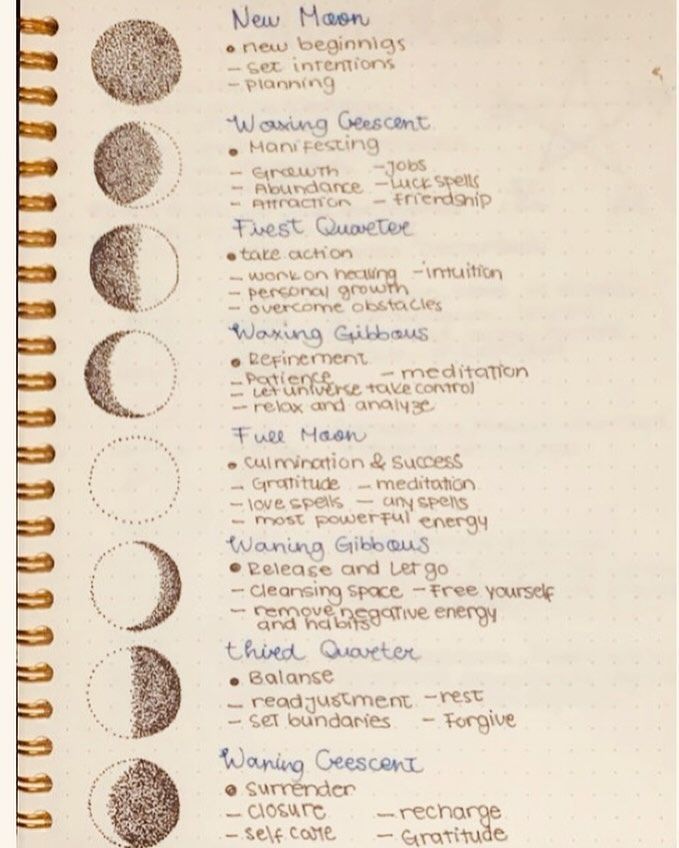 an open notebook with several phases of the moon in each section, including numbers and symbols