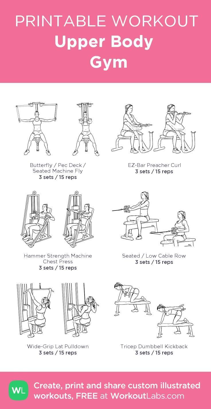 the printable workout guide for upper body gym