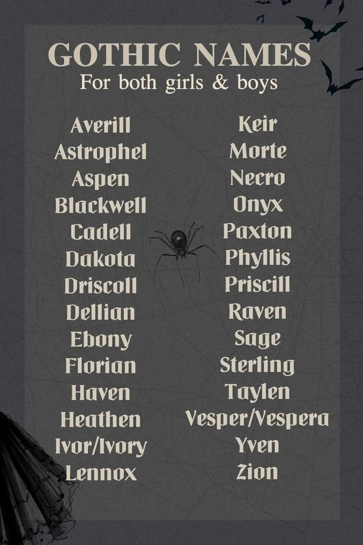 Story Character Name Ideas, Names For Demons, Male Gothic Names, Good Story Names, Spider Names Ideas, Fanfic Name Ideas, Goth Girl Names List, Masc Names Aesthetic, Fun Names Ideas