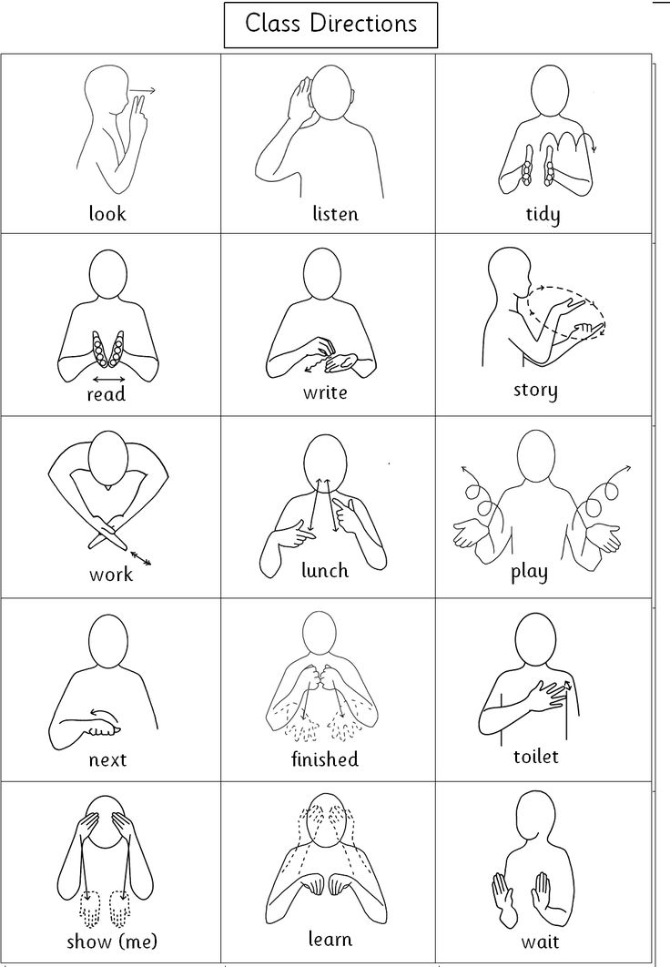 an image of different types of people in the classroom with words and pictures on them