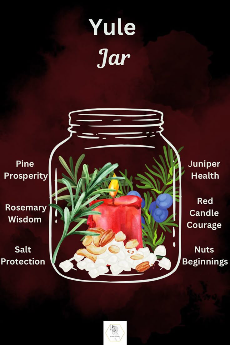 a jar filled with lots of different types of things to see in it, including candles and nuts