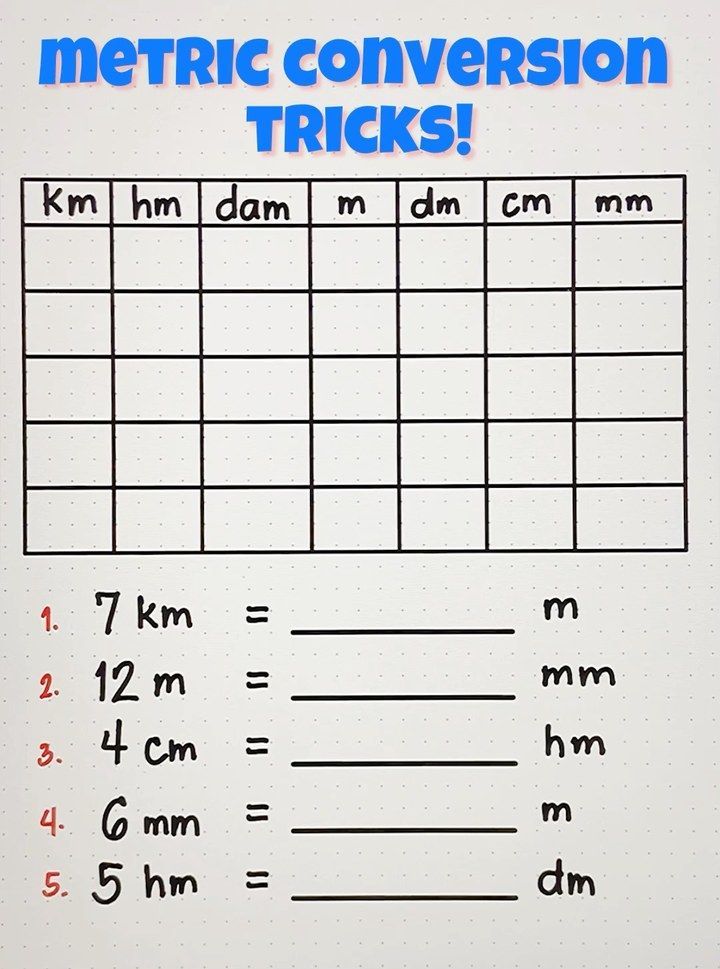 the worksheet is filled with numbers and words