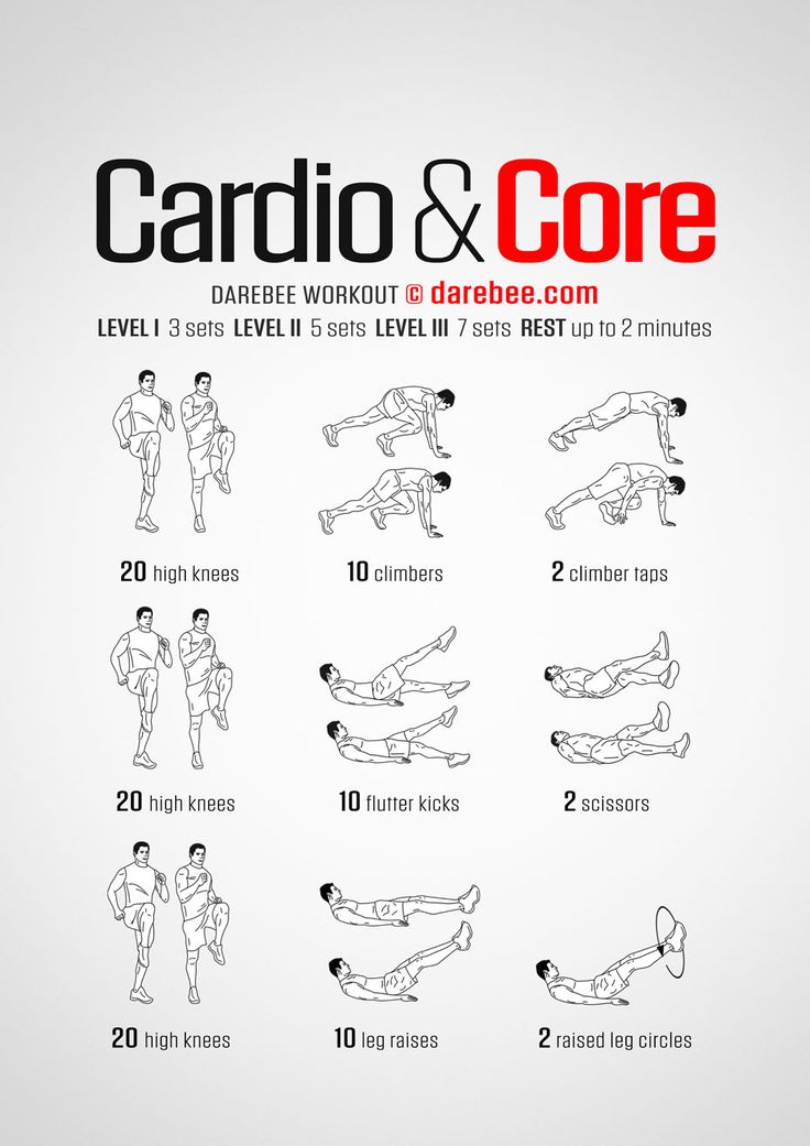 the cardio and core workout poster shows how to do it in 10 minutes or less