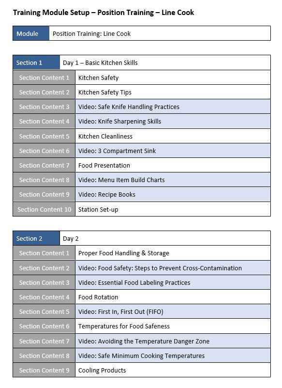 the training schedule is shown with instructions for how to set up and use it in order to