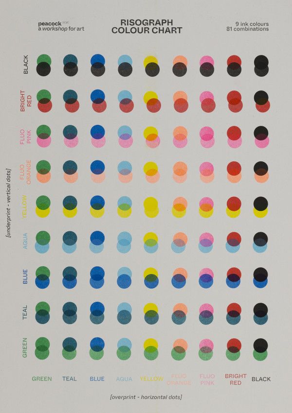 an image of a poster with different colors on it's sides and dots in the middle