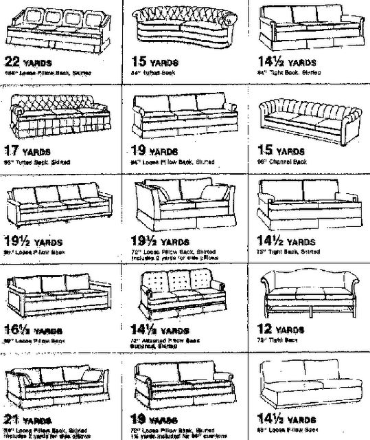 an advertisement for furniture from the sears catalog, showing different types of couches and loveseats