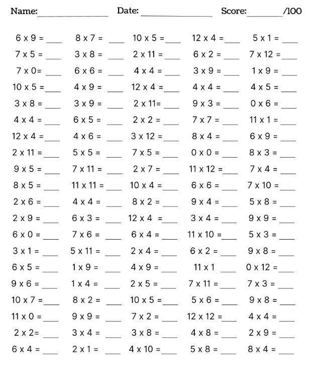 for Kids 100+ Printable Multiplication Worksheets for Kids of All Ages Multiplication Worksheets For Grade 2, Christmas Multiplication Worksheets, Free Printable Multiplication Worksheets, Multiplication Practice Worksheets, Math Worksheets For Kids, Grade 5 Math Worksheets, Printable Multiplication Worksheets, Multiplication Activities, Math Drills