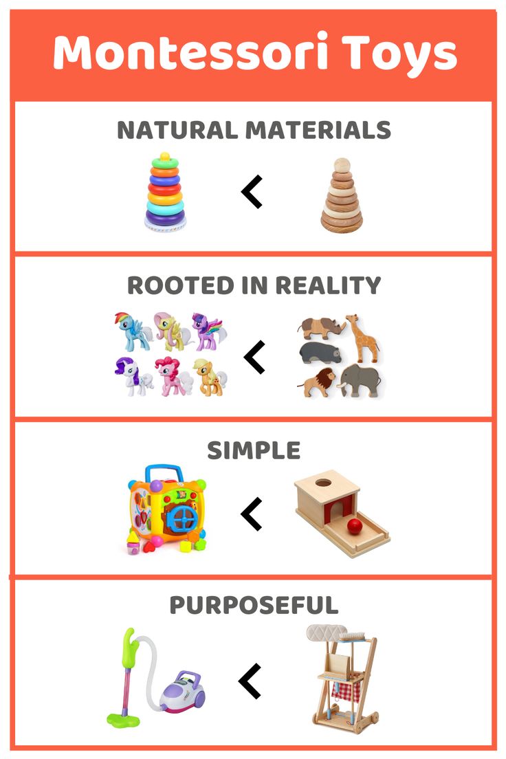 the montessoi toys are labeled in different languages