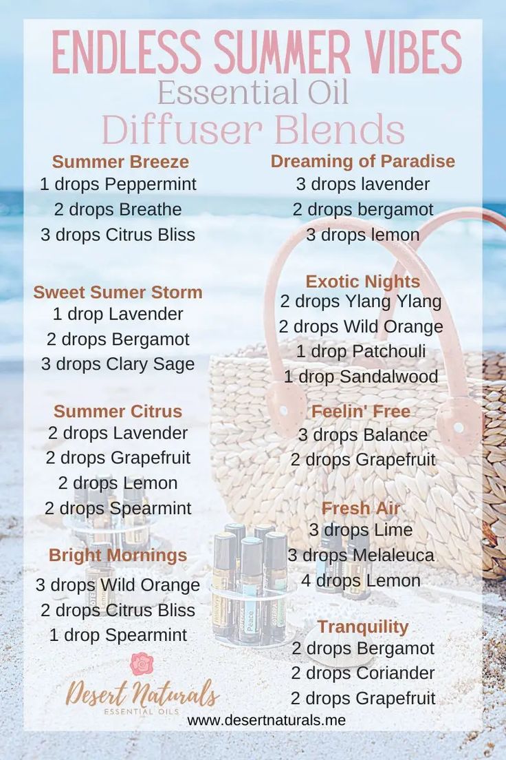 Summer Oil Diffuser Blends, Coconut Essential Oil Blends, Essential Oil Bath And Body Recipes, Bath And Body Works Essential Oil Blends, Summer Essential Oil Diffuser Blends, Summer Scents Essential Oils, End Of Summer Diffuser Blends, Citronella Essential Oil Blends, Oil Blends To Diffuse