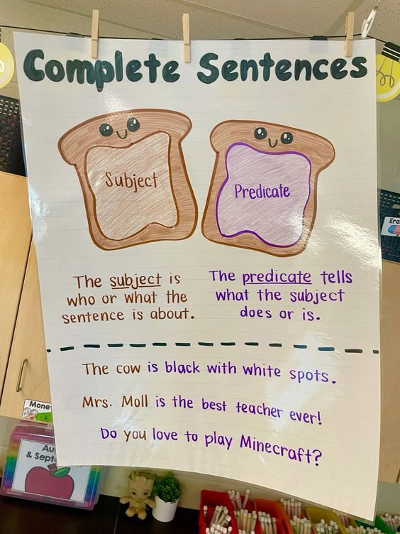 a sign with two pieces of bread on it that says, complete sentences predicate and predicate