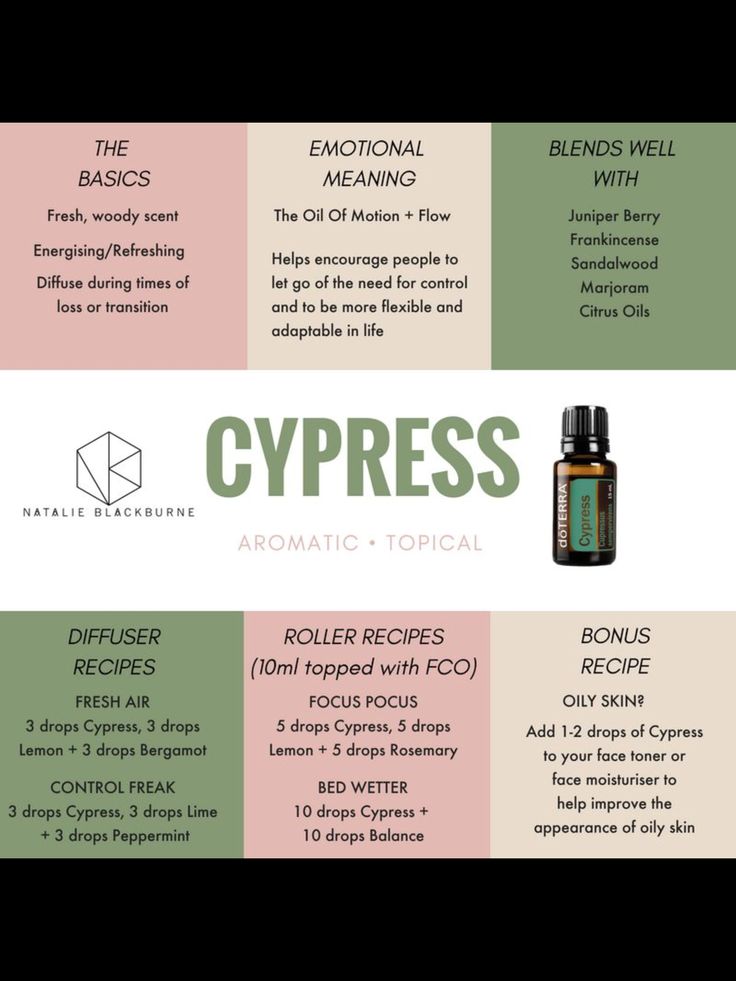 Cypress Doterra Cypress, Essential Oil Roller Bottle Recipes, Esential Oils, Doterra Oil, Cypress Oil, Cypress Essential Oil, Doterra Essential Oils Recipes, Essential Oil Diffuser Blends Recipes, Essential Oil Remedy