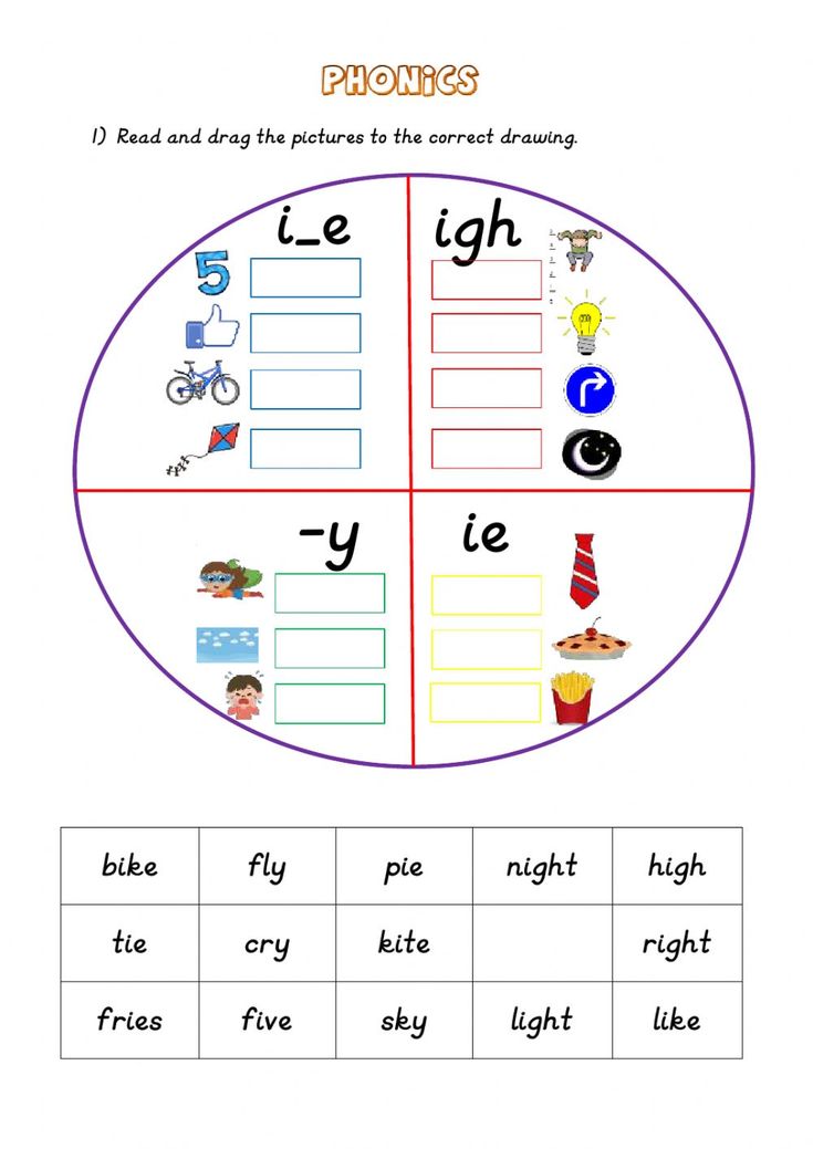 the phonics worksheet with pictures and words to help students learn how to read